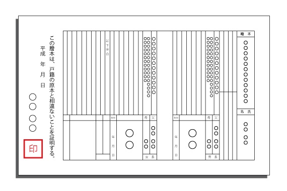 戸籍を極める　第４回