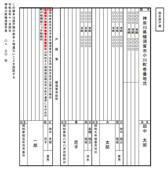 改正原戸籍のイメージ②