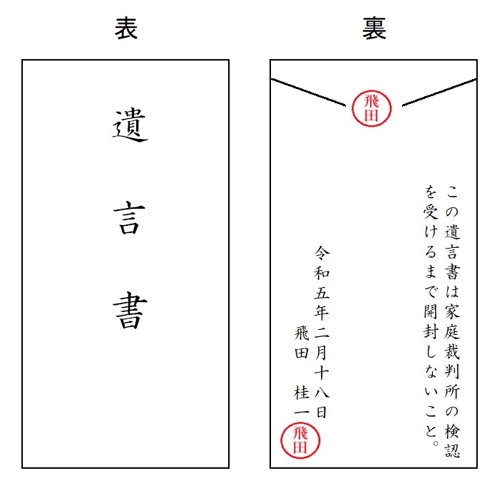 遺言書の封印例（イメージ）